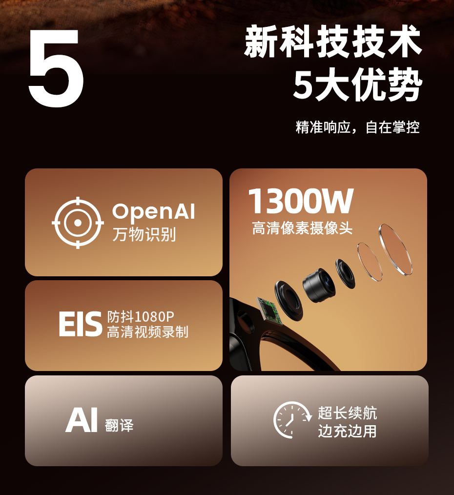 HUWO E06S 2