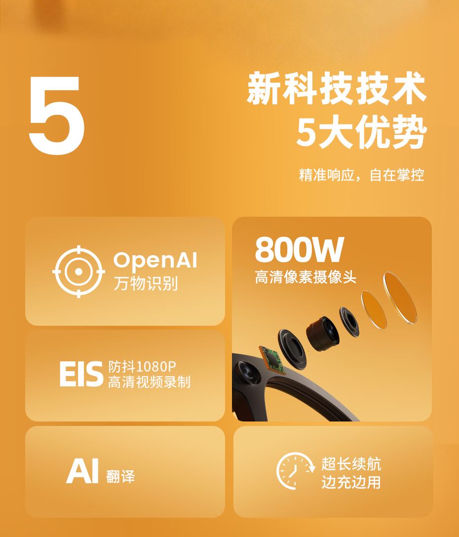 HUWO E09C 2